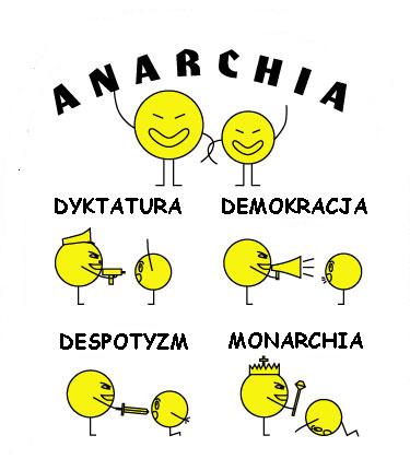 Do��czona grafika